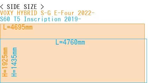 #VOXY HYBRID S-G E-Four 2022- + S60 T5 Inscription 2019-